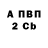 ЭКСТАЗИ VHQ Danny Antrim